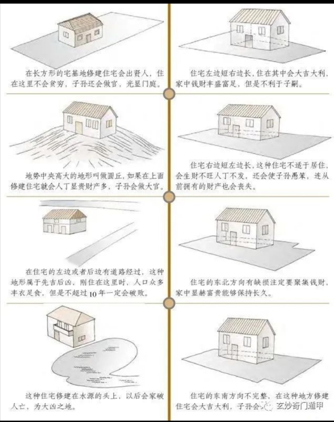 中国风水._风水属于中国古代地理学中的什么地理_水木易学